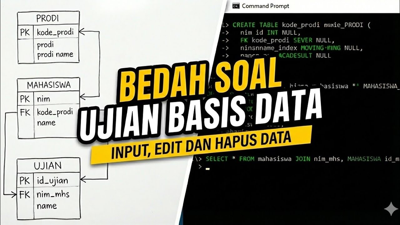 Hapus Sql Praktek SQL: Menyelesaikan Soal Cerita Database Kampus (Input, Edit ...