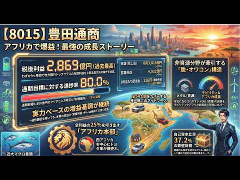 【8015】豊田通商、爆益決算の真相を徹底解剖