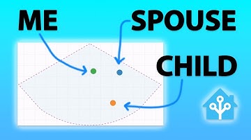 PRECISE Presence Detection: Apollo MTR-1 Multi-Target Radar