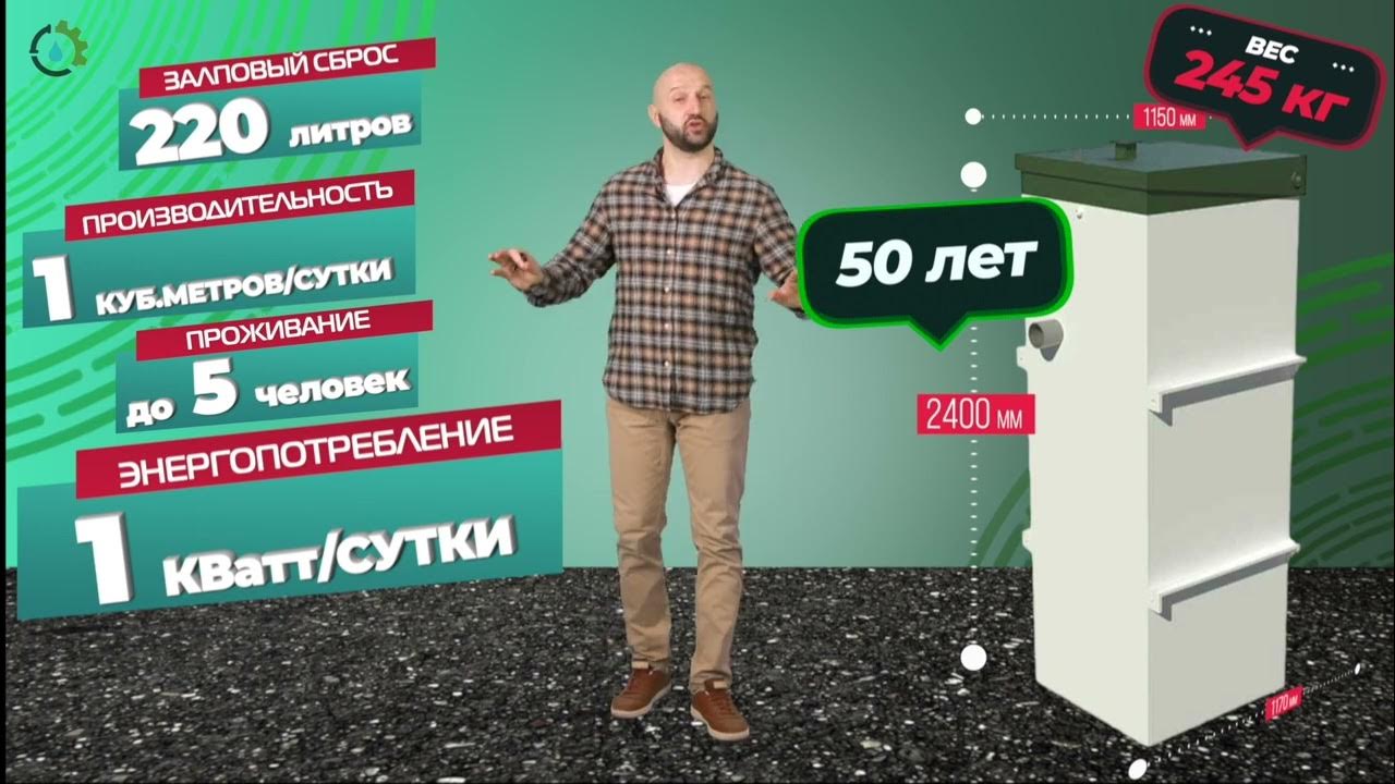 СЕПТИК на 5 человек Топас 5 под ключ с ценой в СПБ для частного дома и ...