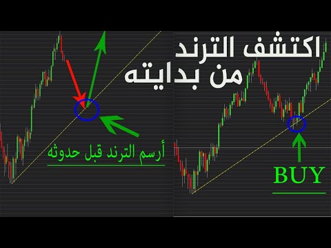 فيديو: كيف تومض كتابًا منزليًا: إرشادات خطوة بخطوة ونصائح وحيل