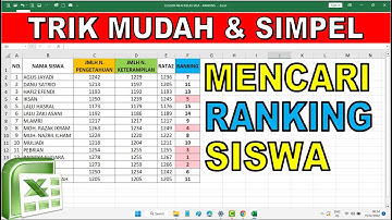 Cara Membuat Ranking Siswa di Excel | Trik Baru