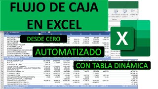 Elaborar un FLUJO DE CAJA AUTOMÁTICO en EXCEL desde cero con tablas dinámicas