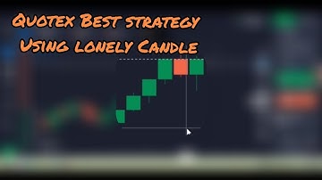 Binary trading using Lonely Candle | Best accurate Quotex Strategy | No indicators strategy | Hindi