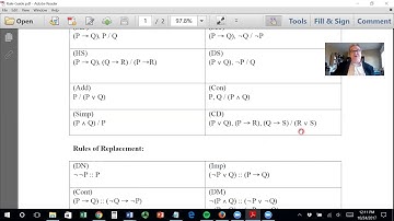 Chapter 6 Part 2 part 2 Critical Thinking: Presentation by Dr. Phil Jenkins