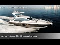 Azimut 72 All you need to know
