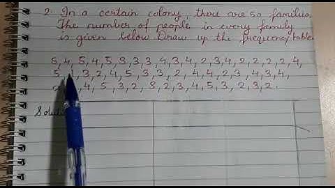 Class 7-15. Statistics Practice Set 55 Part 05