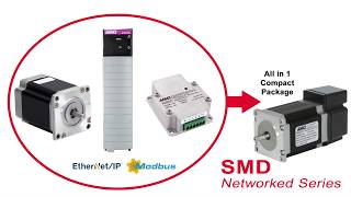 Integrated Stepper Motor + Controller + Drive (SMD Series) - Size 17 Now Available! Profile