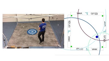 Test UWB-platform (IDLab)