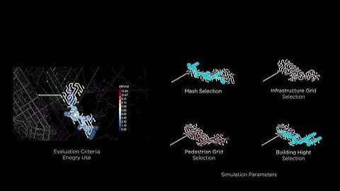 Generative-Algorithm