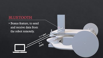 EGB220 Team C3 Final Demo - Line Following Robot