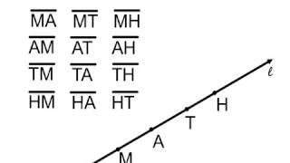 Geometry Basics: Lesson 011ig