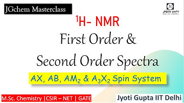First & Second Order Spectra| AX, AB, AM2 & A3X2 Spin Systems| Popel nomenclature| NMR Spectroscopy