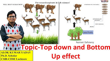 Top Down and Bottom-Up Effect for Community and PYQ of CSIR-NET JRF #community #regulations