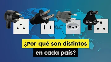 ¿Cuál es el voltaje de China?