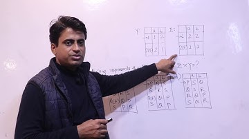 Product Automata  GATE Questions | Shailendra Singh | Gate Mantra