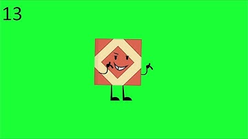 My By The Numbers List(Object Terror Edition)