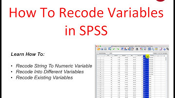 Recoding Variables in SPSS