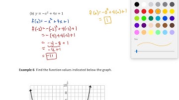 3.1.4 Function Notation