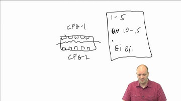 CCNP SWITCH 300 115 004 Switch Ports 2