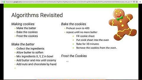 1.5 Procedural Decomposition