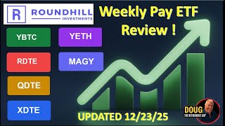 Roundhill Weekly Covered Call ETFs Explained YBTC, YETH, XDTE, QDTE, RDTE & MAGY