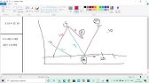 Sherlock And Array Hackerrank Solution Youtube