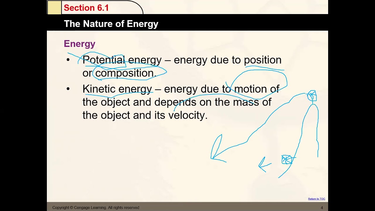 Lecture - CHE201 - Chapter 6 - YouTube