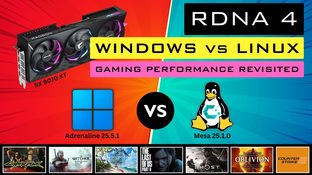 RDNA 4 Still Struggling on Linux vs Windows (9070 XT Gaming Performance ...