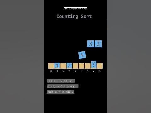 Counting Sort Algorithm Tutorial - YouTube