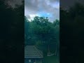 Weather in United Kingdom 🇬🇧 #anirudh #unitedkingdom #weather #calm #beautiful