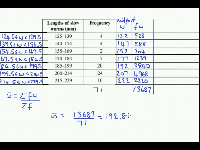 A Level Maths Tutorial