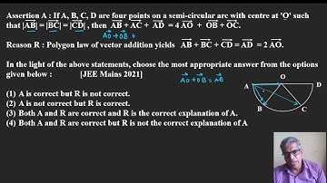 Assertion A  If A, B, C, D are four points on a semi circular arc with centre at 
