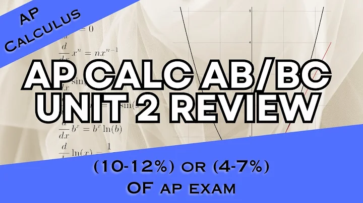 AP Calculus AB/BC Unit 2 FULL REVIEW: Derivatives