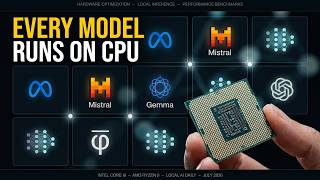 Every AI Model You Can Run on Your CPU in 2026 — No GPU, No Cloud, No Monthly Bill