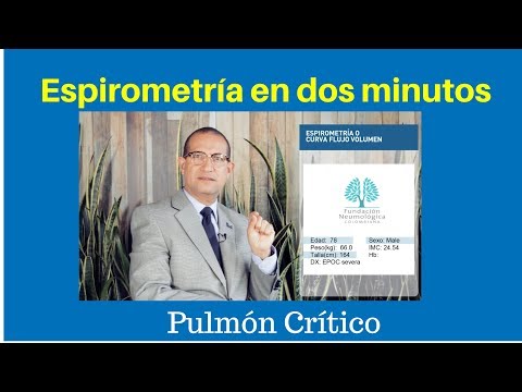 Video: Principio de realización e interpretación de los resultados de la espirometría