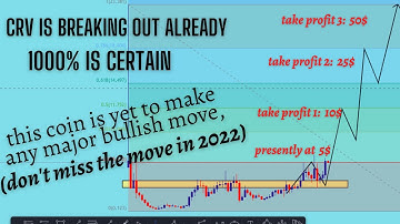CRV price prediction will shock you: Curve Dao CRV is a coin you must buy now, 100x is certain.