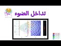 ظاهرة تداخل الضوء فيزياء تانية ثانوى شرح مبسط جدا 2022  
