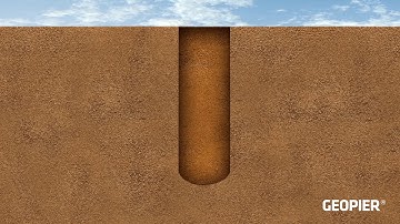 Geopier On-Site Installation and Animation