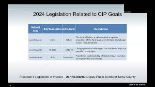 2024 CIP Legislative Review
