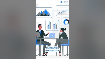 Making Smarter Decisions with Business Intelligence #dataanalytics