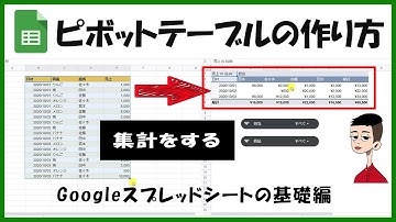 ピボットテーブルの作り方【データを集計・分析する】Googleスプレッドシート初心者向け基礎編