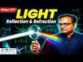 Reflection & Refraction Nature of Light