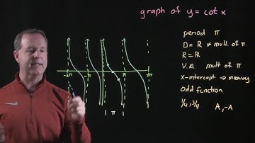 The Graph of y = cot x