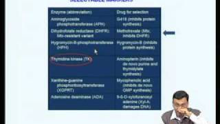 Mod-08 Lec-31 Eukaryotic protein expression systems - II