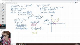 9 класс — Квадратичная функция, урок 4