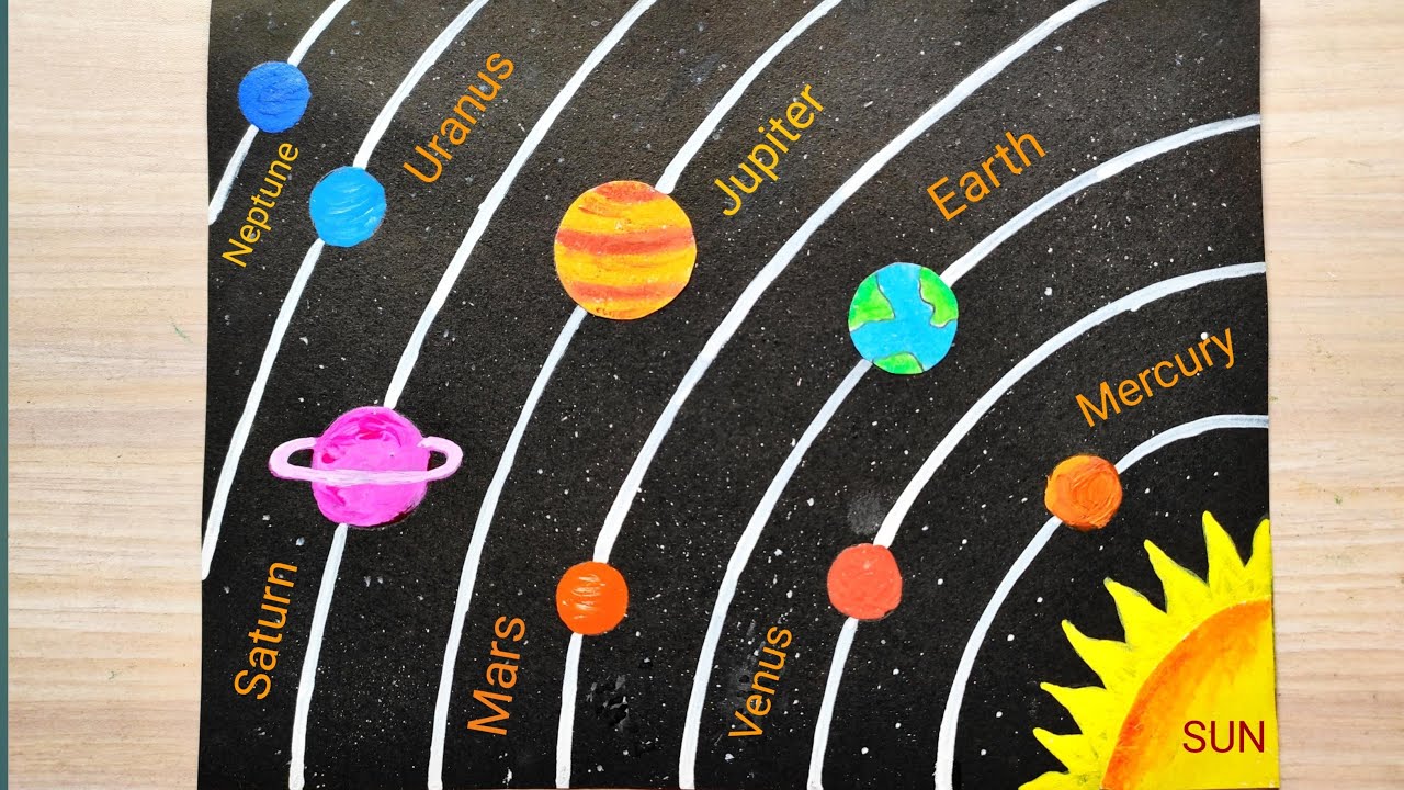Universal solar system drawing hi-res stock photography and images - Alamy