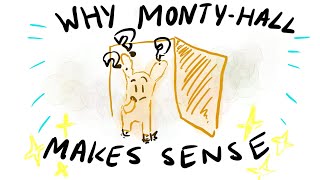 Understanding the Monty Hall Problem Intuitively