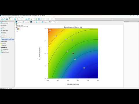 Central Composite Design – Part 2: Result Analysis in Design-Expert