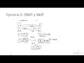 Curso Completo iptables Parte 16 - Ejercicio 2 DNAT y SNAT